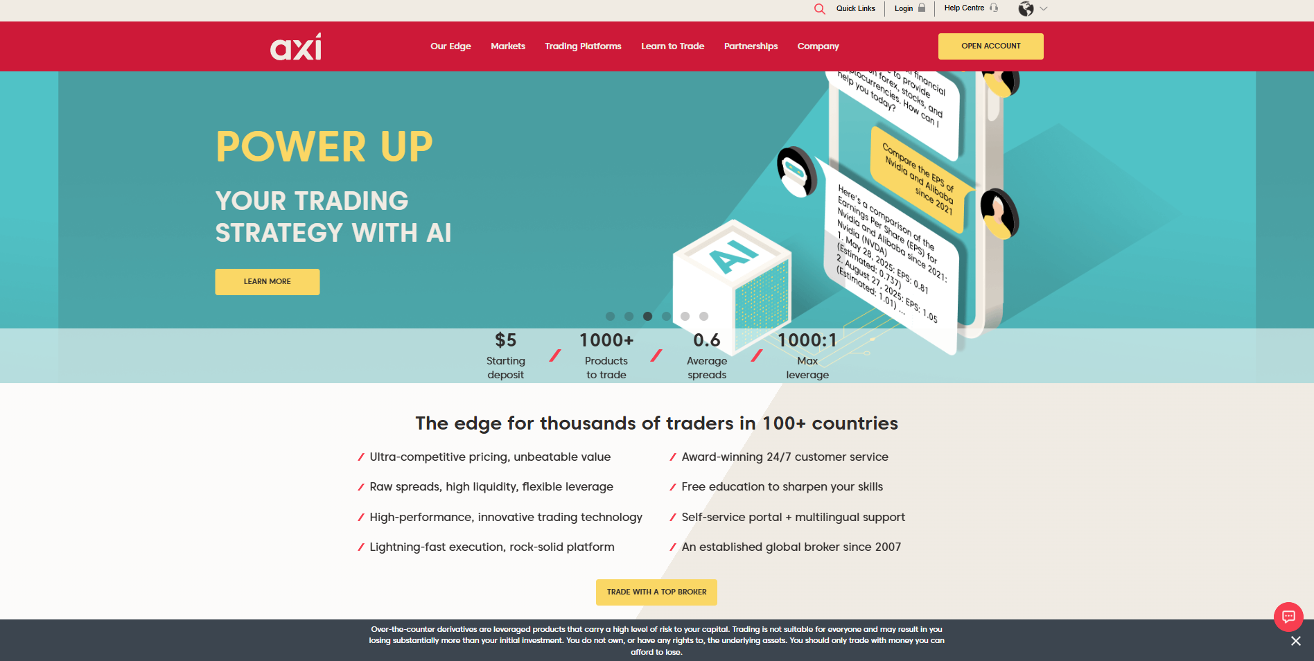 Axi Review