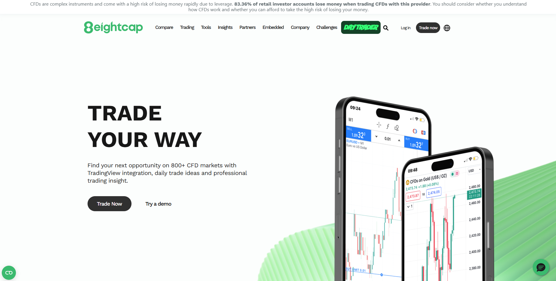eightcap review eightcap review