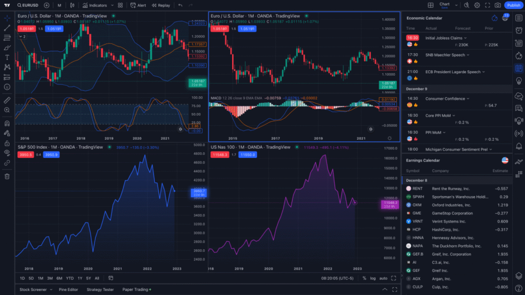 tradingview tradingview